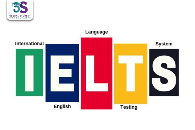 Understanding the IELTS Band Descriptions: A Comprehensive Guide