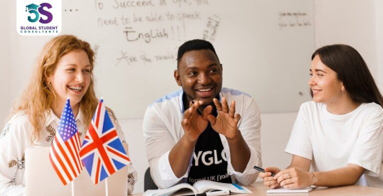 Mastering English Communication Skills: Key to Success in Every Sphere